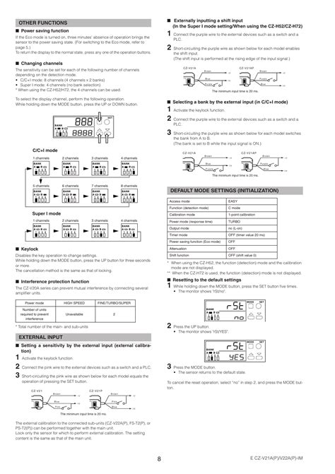 keyence lv-n11cp manual|fs n11cp manual.